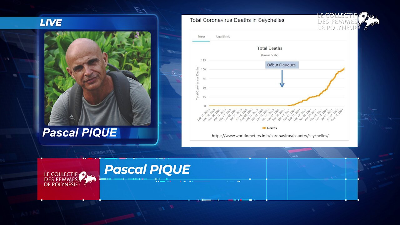 Pascal PIQUE : "Depuis le vaccin, il y a une recrudescence des cas Covid !"
