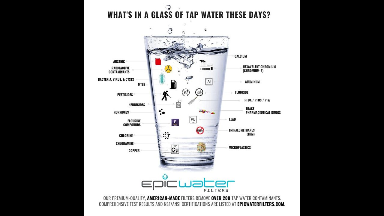 Dasani Water.....