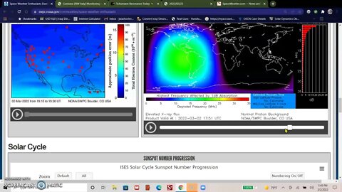 7 C-Flares & 1 M-Flare in 33hrs