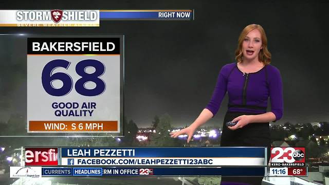 PM Weather Update September 24, 2017