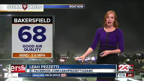 PM Weather Update September 24, 2017