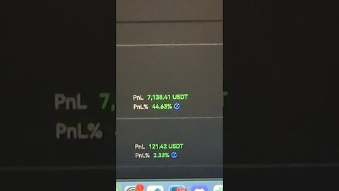 7K Profit in 14 Minutes Trading XRP After XRP News