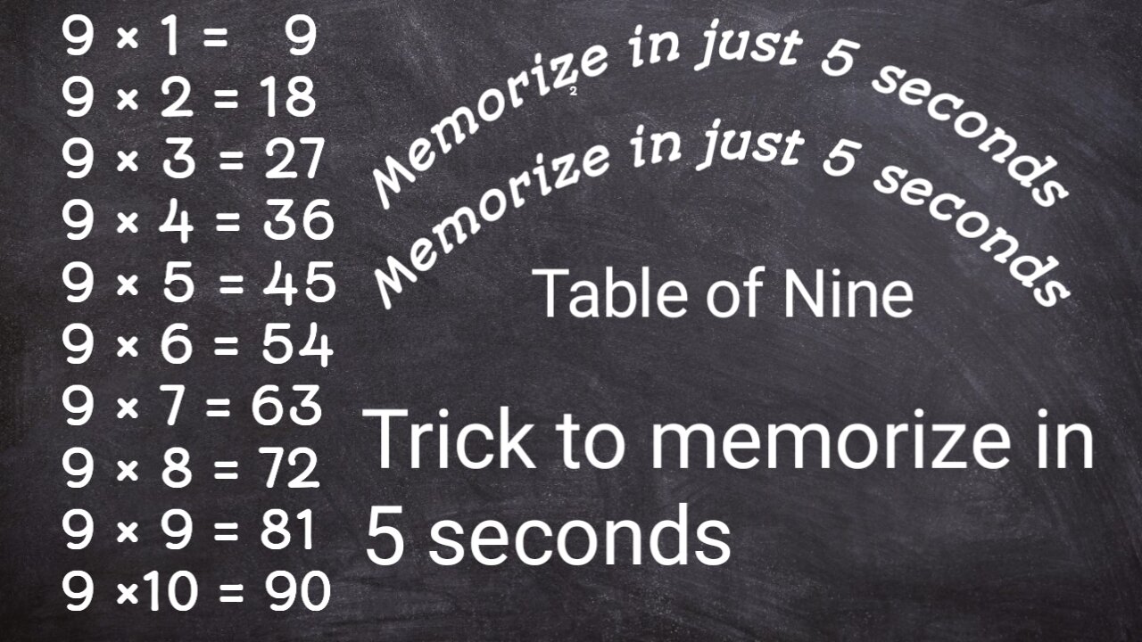 Table of 9, memorize in 3 seconds | Use this magic trick