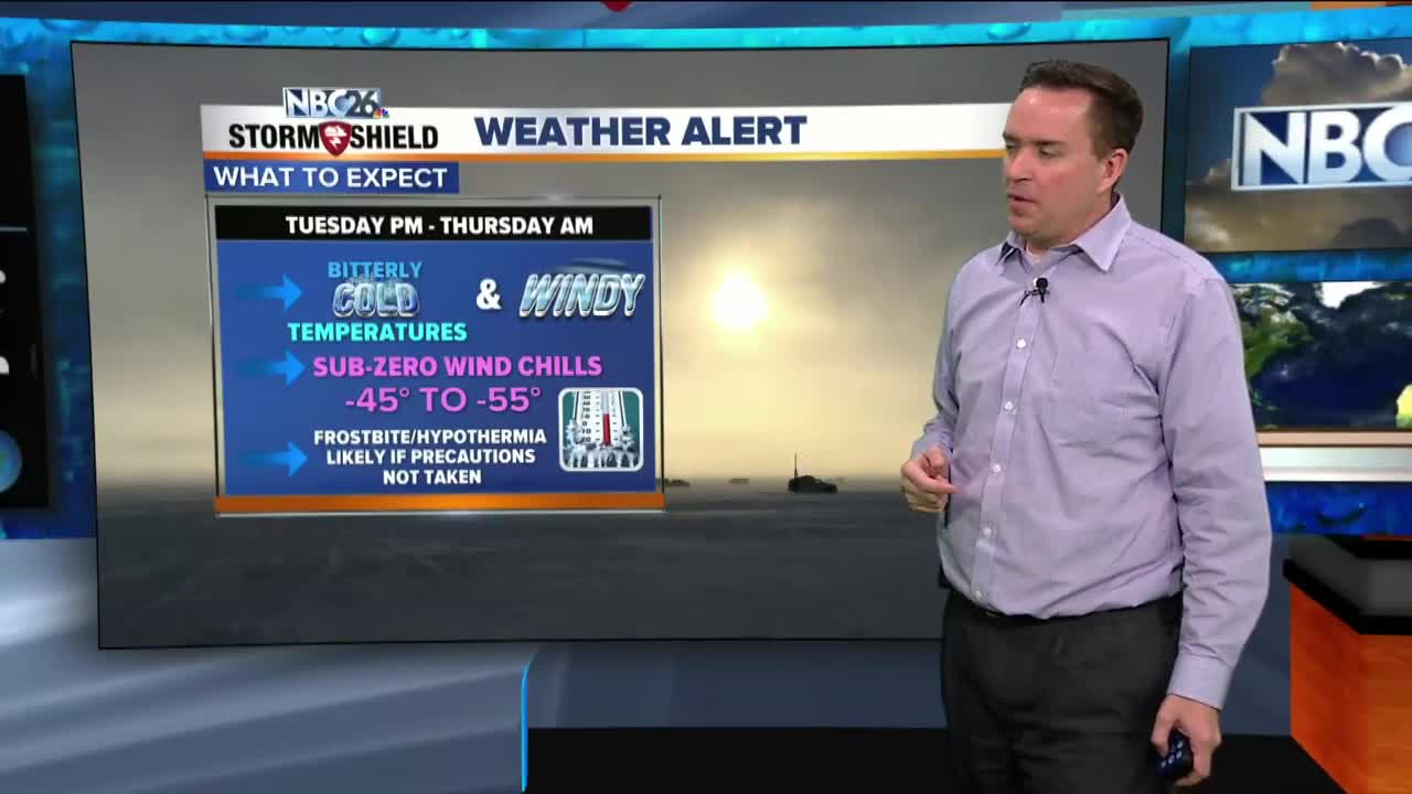 NBC26 Storm Shield weather forecast