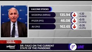 Fauci: We’ll Be Living With COVID Well Beyond 2024