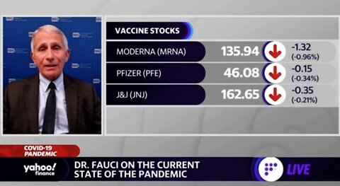 Fauci: We’ll Be Living With COVID Well Beyond 2024