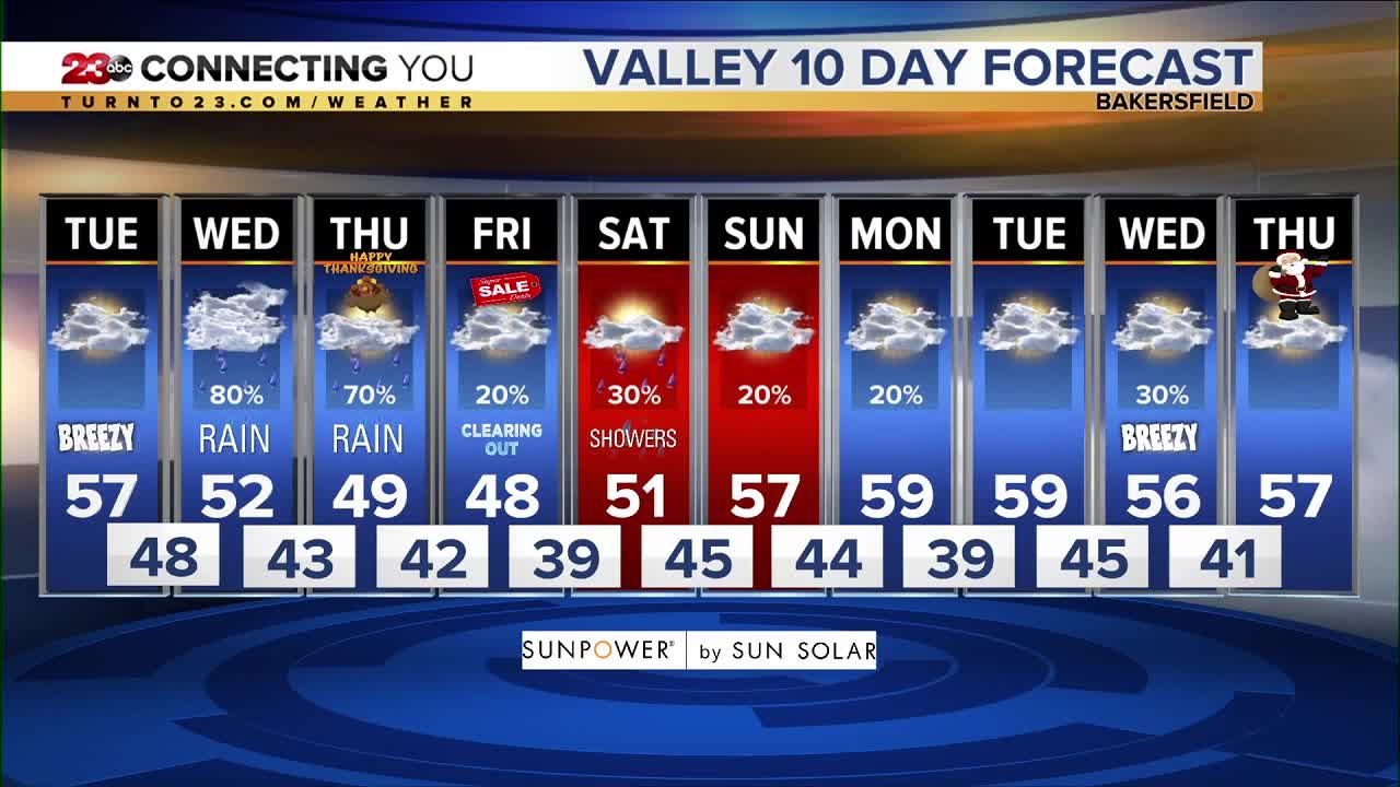 23ABC Weather | Tuesday, November 26, 2019