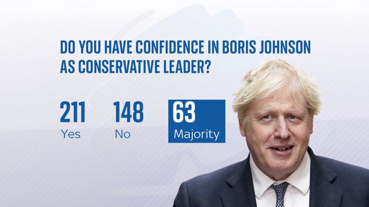 Coup against Boris fails. Here's how he can now win back the public