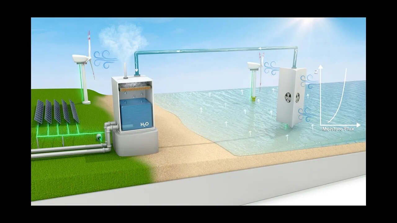 Researchers Are Trying to Harvest Fresh Water From Ocean Vapor With Large Machines !!