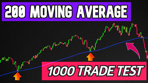 The 200 Moving Average, Better Than You Think-1000 Trade Test [Crypto,Forex and Indices]