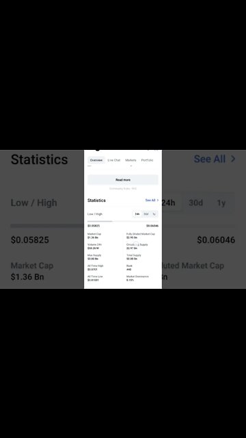 HBAR CRYPTO PRICE PREDICTION HBAR NEWS #hbar #hbarbarians #hbarcoin #hbarnews #altcoin #cryptonews