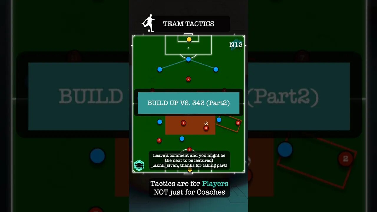 Playing through the center vs. a 343 Formation