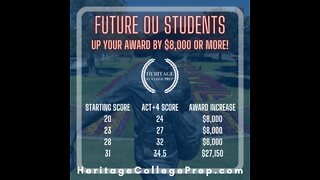 Upping your ACT Score by just 4 points could net you thousands!