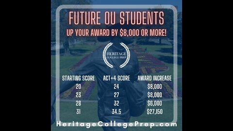 Upping your ACT Score by just 4 points could net you thousands!