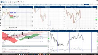 ChainLink (LINK) Cryptocurrency Price Prediction, Forecast, and Technical Analysis - Sept 24th, 2021