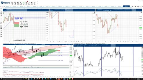 ChainLink (LINK) Cryptocurrency Price Prediction, Forecast, and Technical Analysis - Sept 24th, 2021