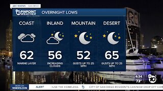 ABC 10News Pinpoint Weather with Jennifer Delacruz