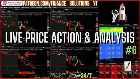 LIVE PRICE ACTION & ANALYSIS LIVE TRADING FINANCE SOLUTIONS #6 DEC 19 2022