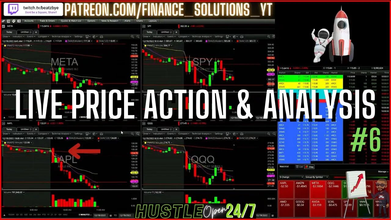 LIVE PRICE ACTION & ANALYSIS LIVE TRADING FINANCE SOLUTIONS #6 DEC 19 2022