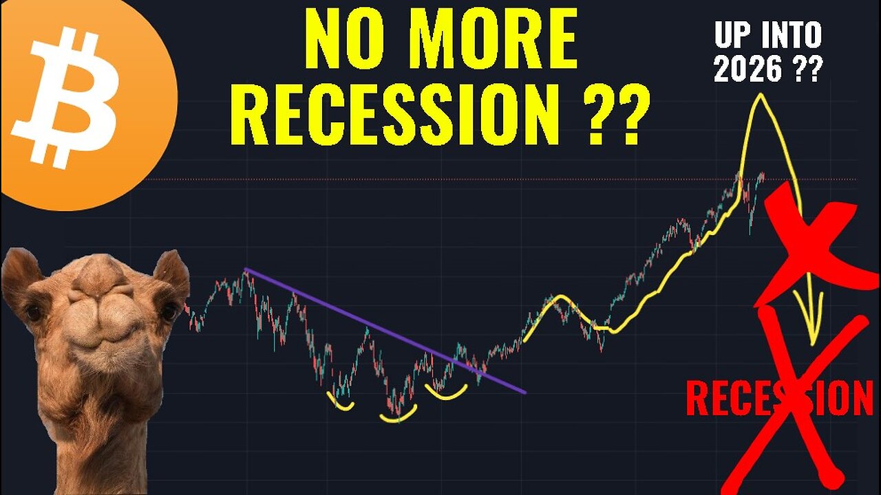 Does Strong GDP Data Suggest the Recession is Cancelled ??