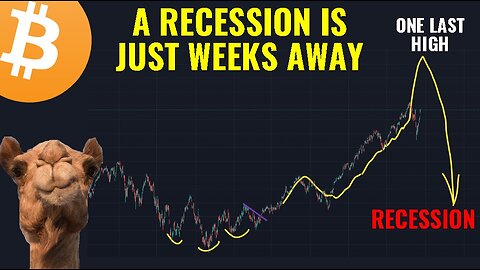 MARKETS ARE ABOUT TO TOP