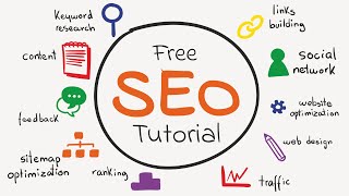 FREE SEO Tutorial For Beginners 2021 - Ranking Mathematics SEO Plugin - Get No. 1 on Google