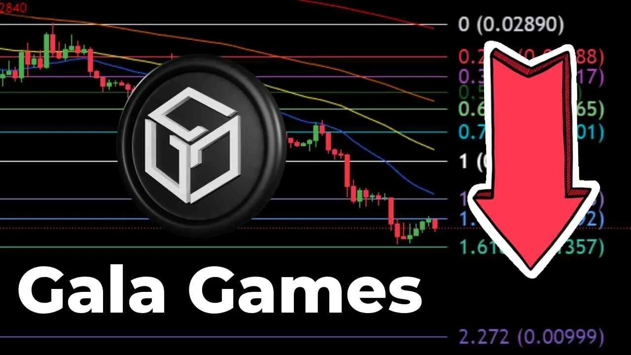 GALA going Zero!?? Gala Games Price Prediction-Daily Analysis 2023 Crypto