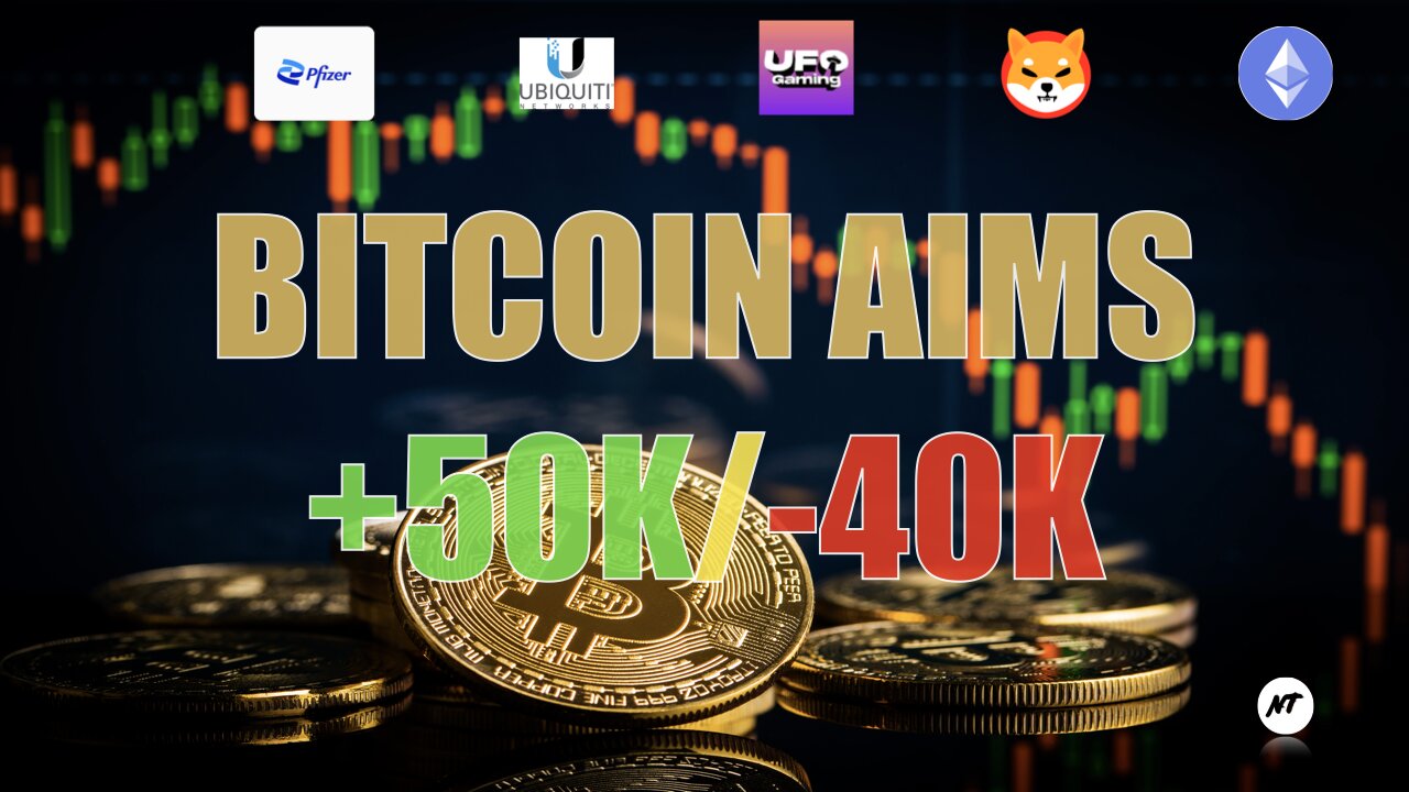 Bitcoin aims +50K or -40K | NakedTrader