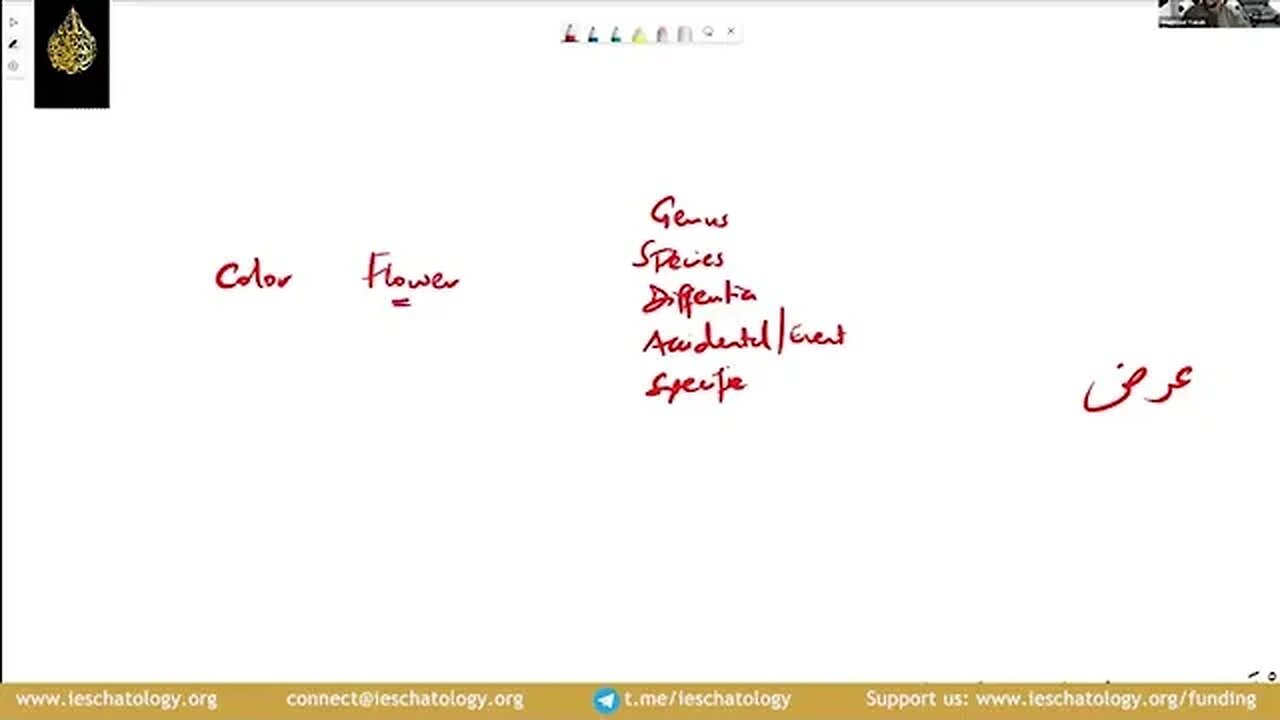 Class 20 | FOQUS | Al-Kahf 100-110,The first and last ten, Kufr, and ImaanSidi AbuBilaal Yakub