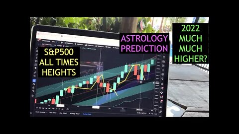 S&P500 ALL TIMES HEIGHTS - and BEYOND !! Successful SPX Astro prediction ✌🏽