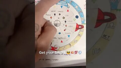 ⚖️ Zodiac Signs and How they relate to our bodies and salts that make them 👁️ #hearthbook #zodiac #