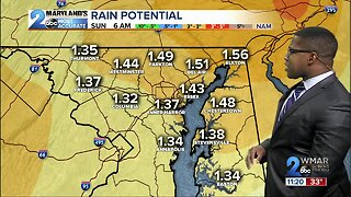 WMAR-2 News Weather at 11
