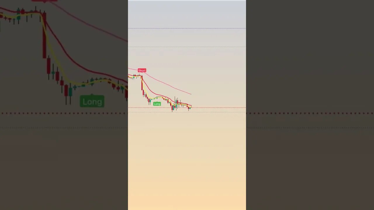 do THIS before you start the trading day