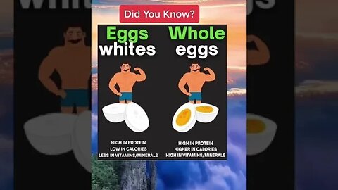 Did You Know This? Health and Fitness Tips #shorts