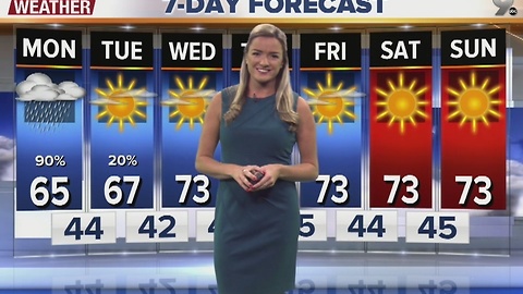 Rain moves in late Sunday night through Monday