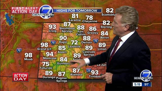 Tuesday evening forecast