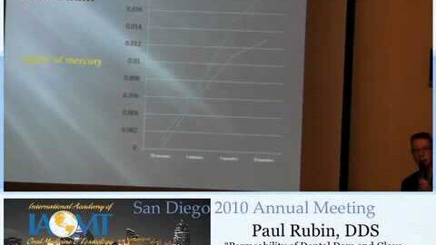 Mercury Permeability of Rubber Dams and Glove Material