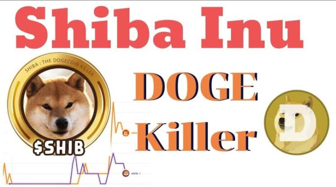 Will Shiba Inu (SHIB) teach $1 by 2025?? |SHIB Price Prediction | Latest Update