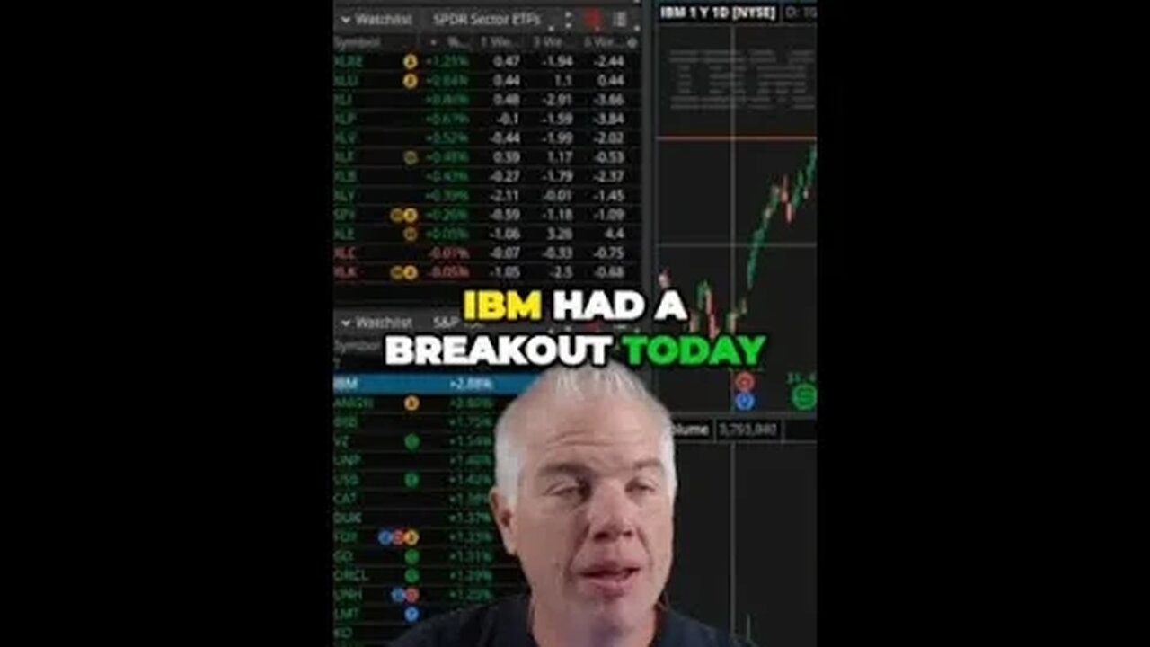 IBM's breakout and potential for growth in the market