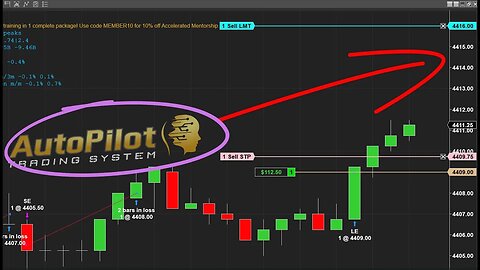 Day Trading on AutoPilot 🔥