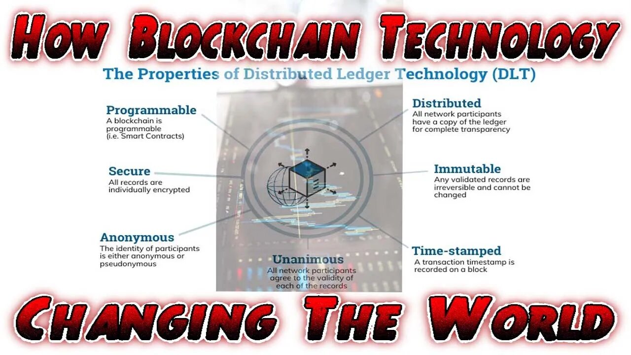 How Blockchain Technology Is Changing The World | Blockchain | Technology