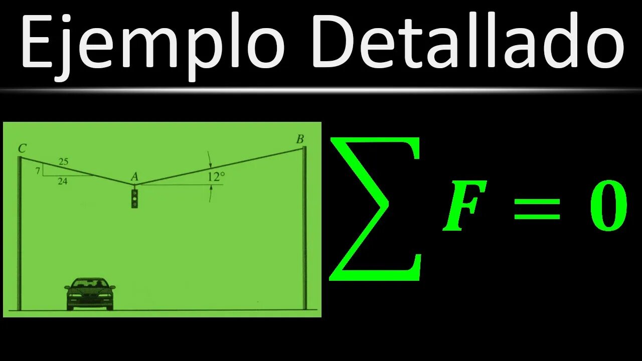 [Práctica] (Ej. 28) Equilibrio de Fuerzas en un Semáforo | Estática