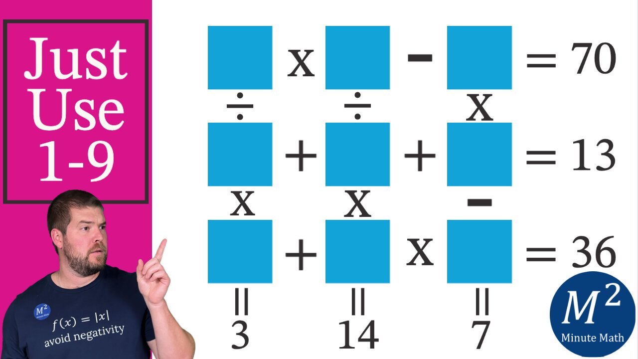 A 3 by 3 Box Puzzle. Can you fill in the missing values? | Minute Math #puzzles