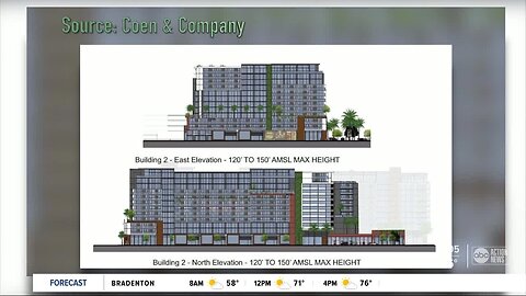 New proposal for Westshore plaza includes retail, restaurants and grocery store