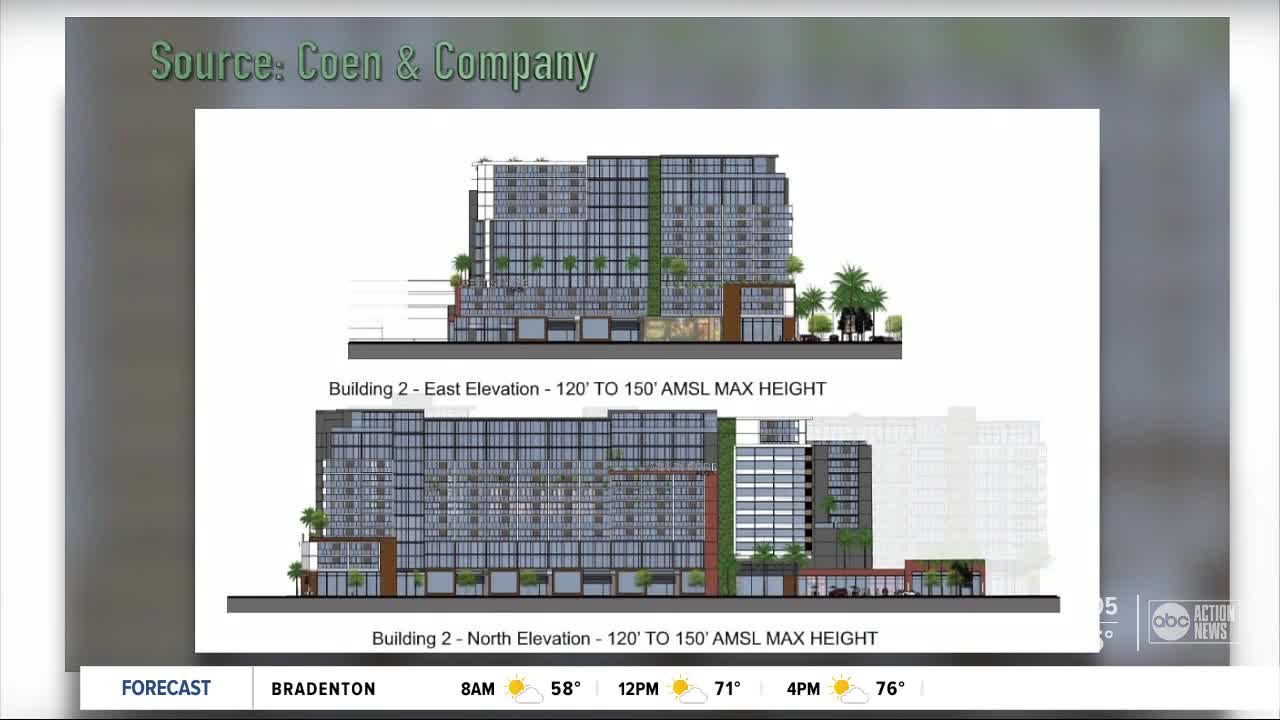New proposal for Westshore plaza includes retail, restaurants and grocery store