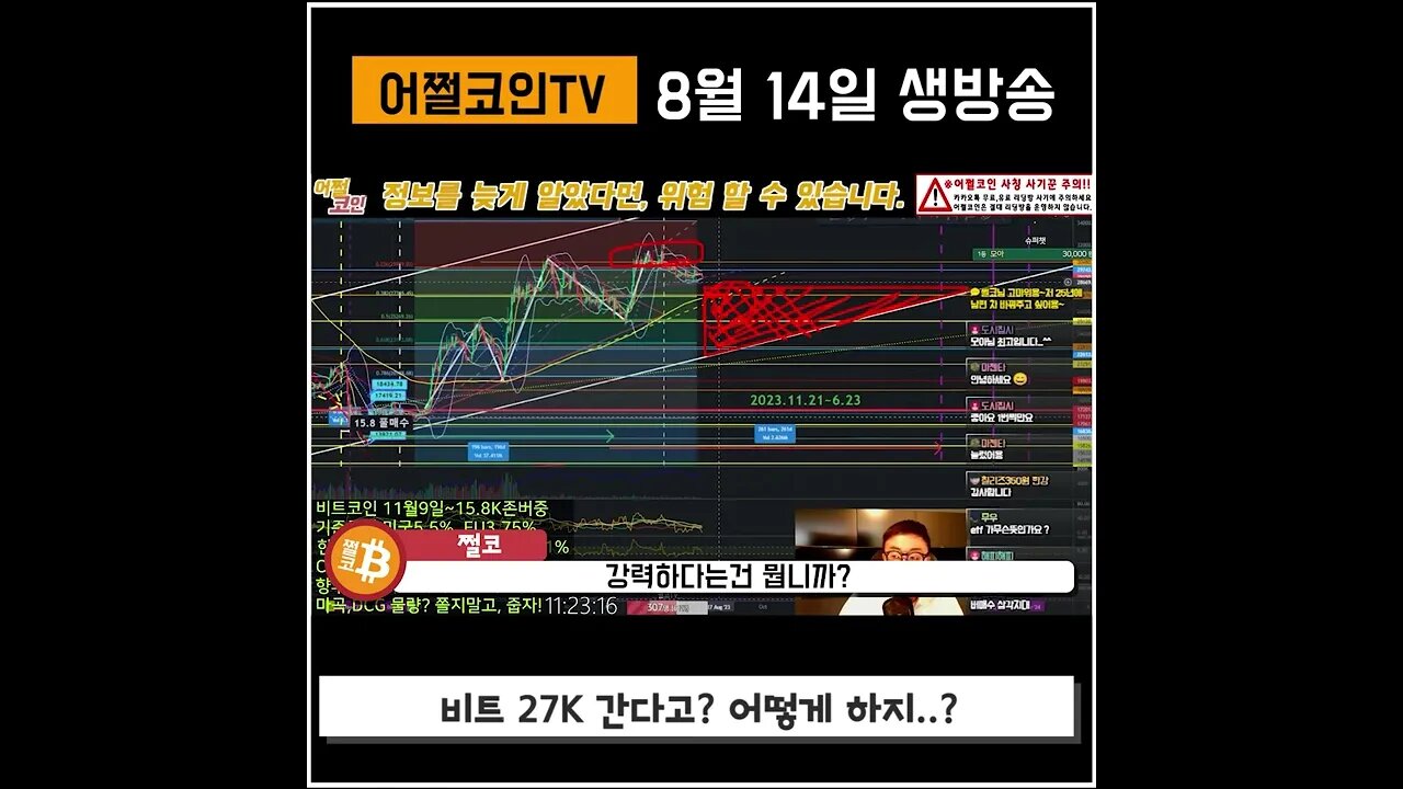 버매수 삼각지대? 3일전 비트코인 하락 예언 적중|쩔코TV 8월14일 #코인전망 #코인분석 #bitcoin #shorts #쇼츠