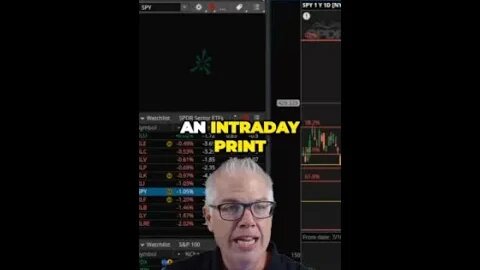 Unlocking Profit Potential Intraday Prints and Reversals Demystified