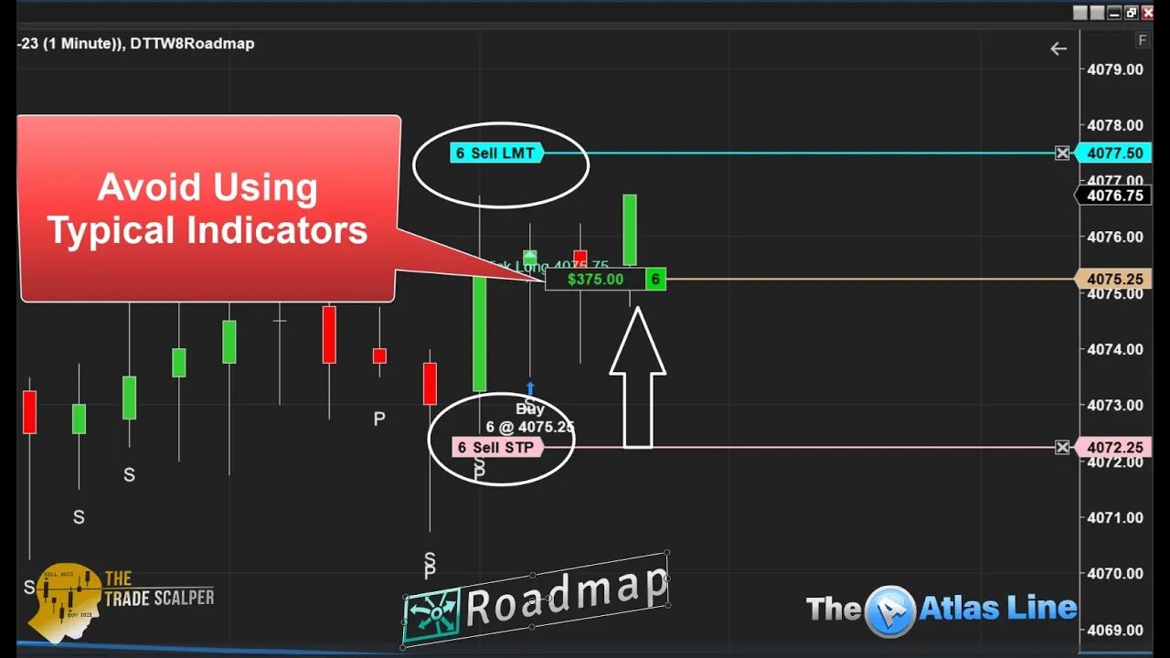 3 Trading Methods That Work Flawlessly Together