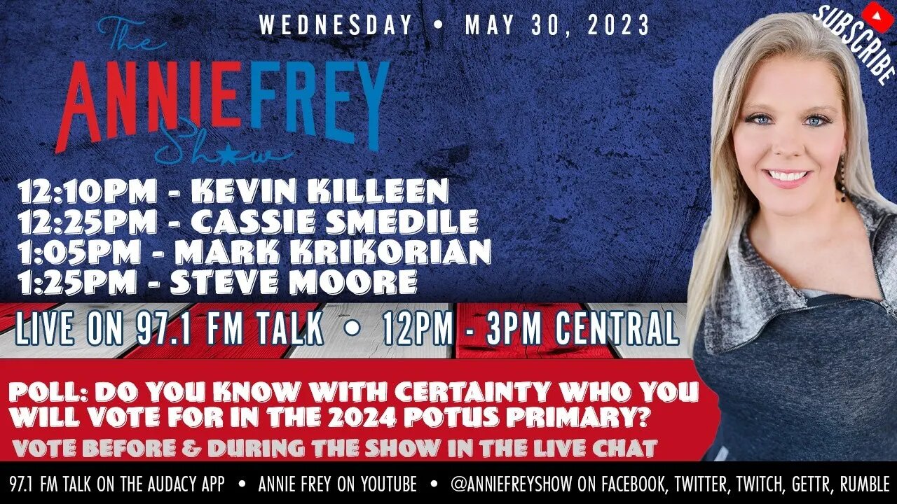 Conservative Buying Power, 2024 Primary, Border Crisis, Annie's Back! • Annie Frey Show 5/30/23