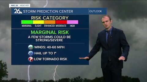 Gino Recchia NBC26 Weather Forecast